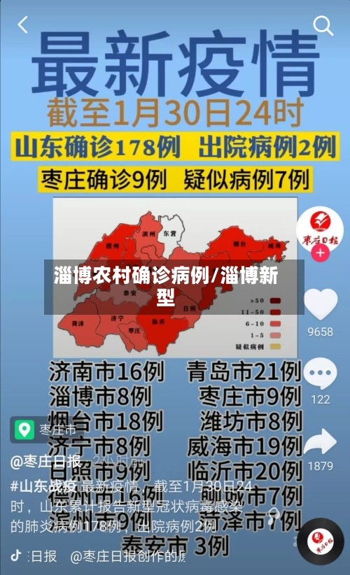 淄博农村确诊病例/淄博新型