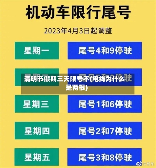 清明节假期三天限号不(电线为什么是两根)