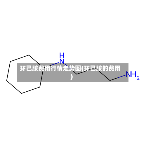 环己胺费用行情走势图(环己胺的费用)