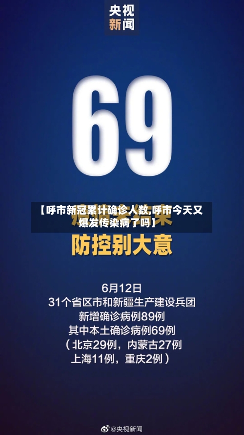 【呼市新冠累计确诊人数,呼市今天又爆发传染病了吗】