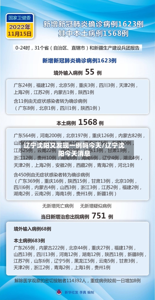 辽宁沈阳又发现一例吗今天/辽宁沈阳今天消息