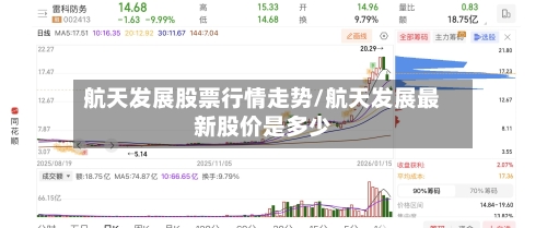 航天发展股票行情走势/航天发展最新股价是多少
