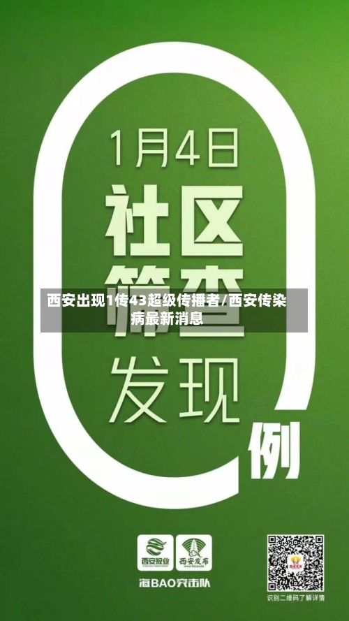 西安出现1传43超级传播者/西安传染病最新消息