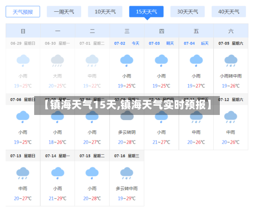 【镇海天气15天,镇海天气实时预报】