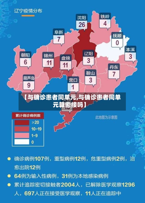 【与确诊患者同单元,与确诊患者同单元算密接吗】