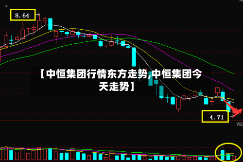 【中恒集团行情东方走势,中恒集团今天走势】