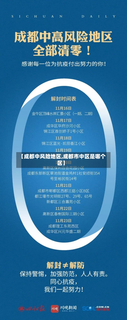 【成都中风险地区,成都市中区是哪个区】