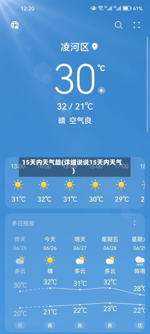 15天内天气趋(详细说说15天内天气)