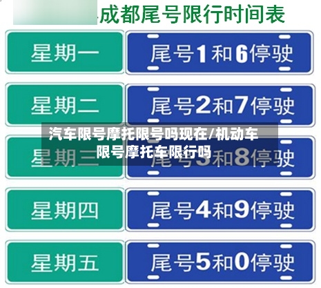 汽车限号摩托限号吗现在/机动车限号摩托车限行吗