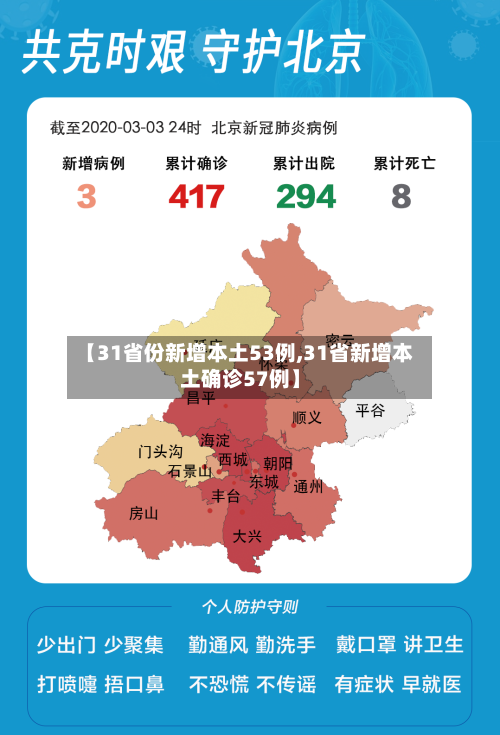 【31省份新增本土53例,31省新增本土确诊57例】
