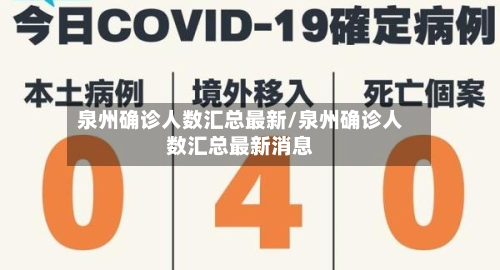 泉州确诊人数汇总最新/泉州确诊人数汇总最新消息