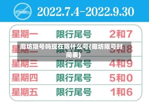 廊坊限号吗现在限什么号(廊坊限号时间表)