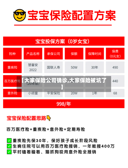 【大家保险公司确诊,大家保险被坑了】