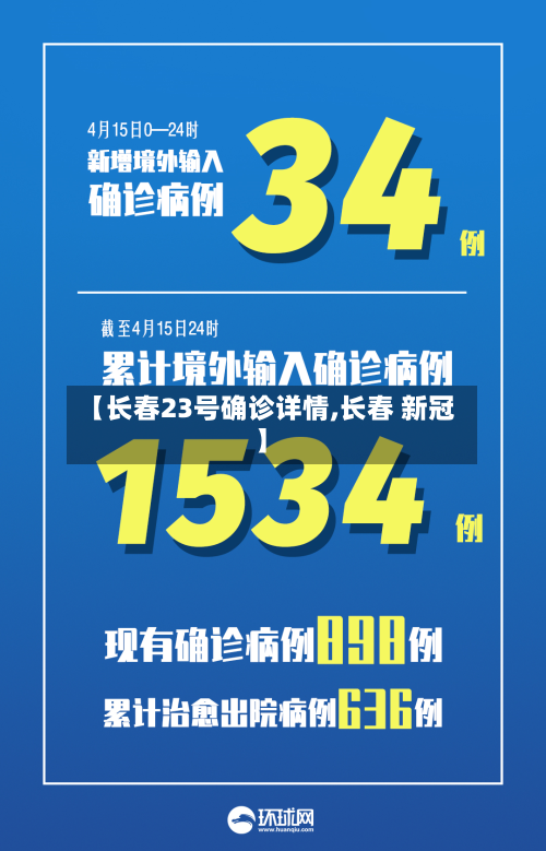 【长春23号确诊详情,长春 新冠】