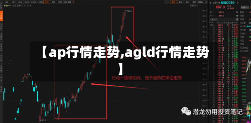 【ap行情走势,agld行情走势】