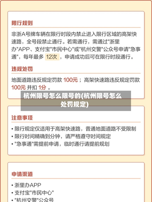 杭州限号怎么限号的(杭州限号怎么处罚规定)