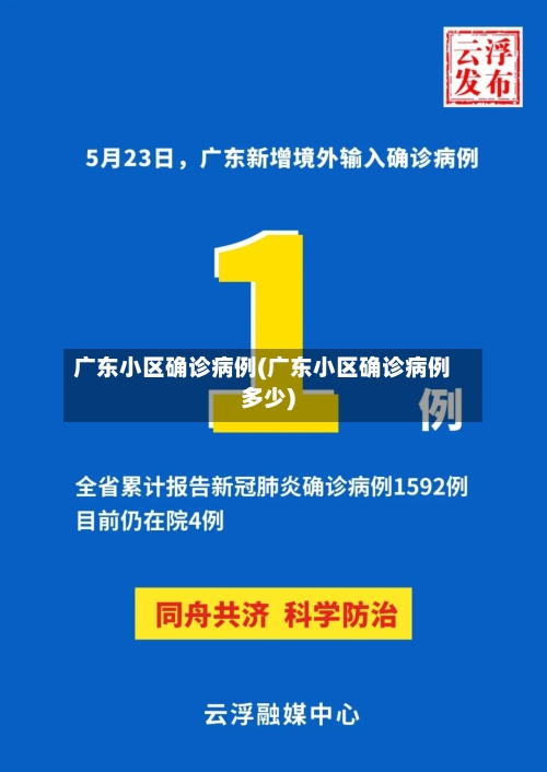 广东小区确诊病例(广东小区确诊病例多少)