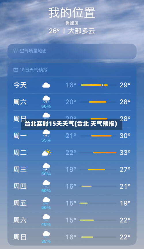 台北实时15天天气(台北 天气预报)