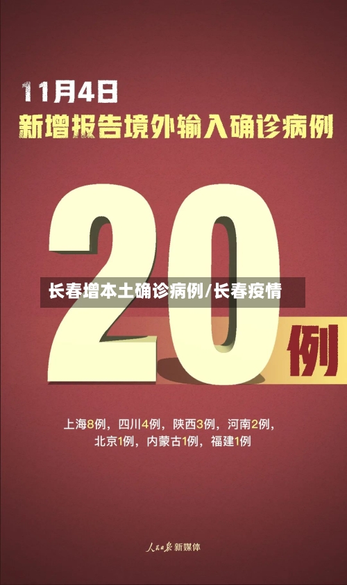 长春增本土确诊病例/长春疫情