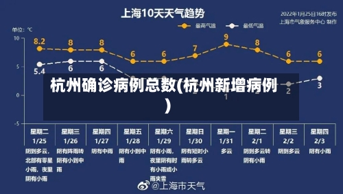 杭州确诊病例总数(杭州新增病例)