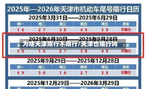 为啥天津限行不限行/天津也限行吗
