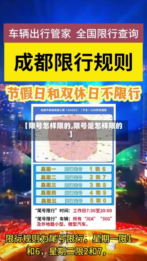 【限号怎样限的,限号是怎样限的】