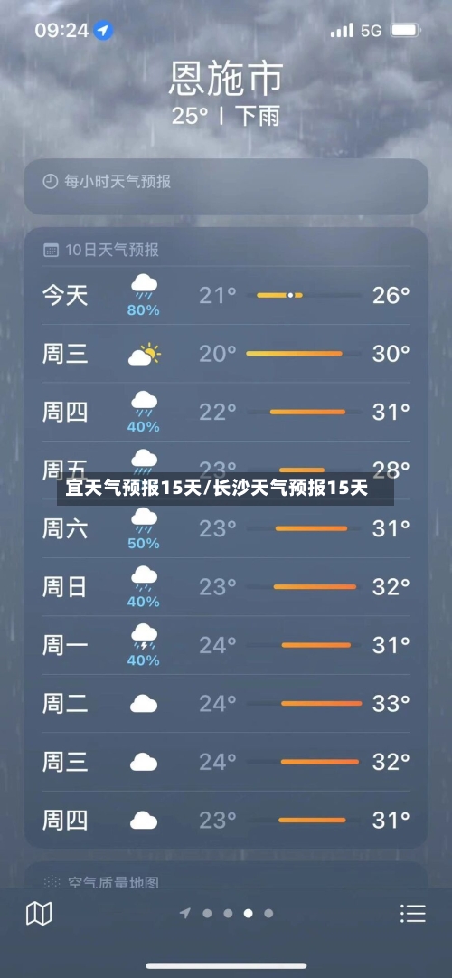 宜天气预报15天/长沙天气预报15天