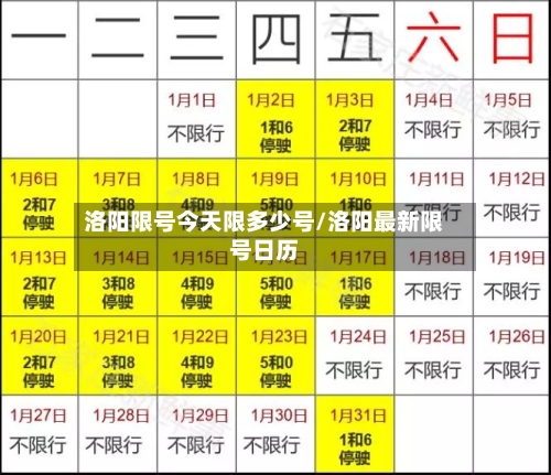洛阳限号今天限多少号/洛阳最新限号日历