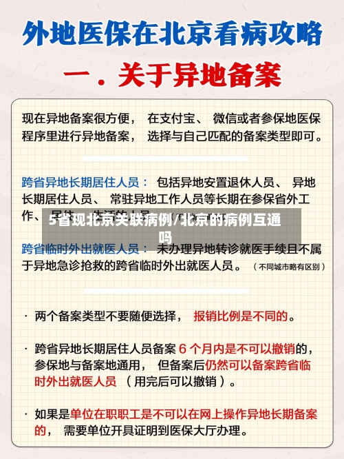 5省现北京关联病例/北京的病例互通吗