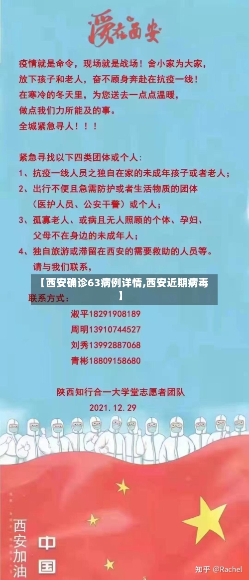 【西安确诊63病例详情,西安近期病毒】