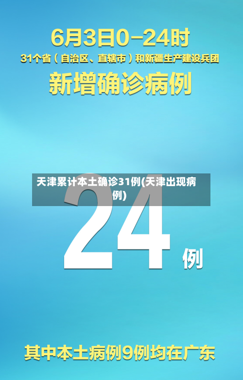 天津累计本土确诊31例(天津出现病例)