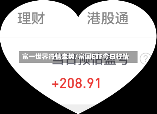 富一世界行情走势/富国ETF今日行情