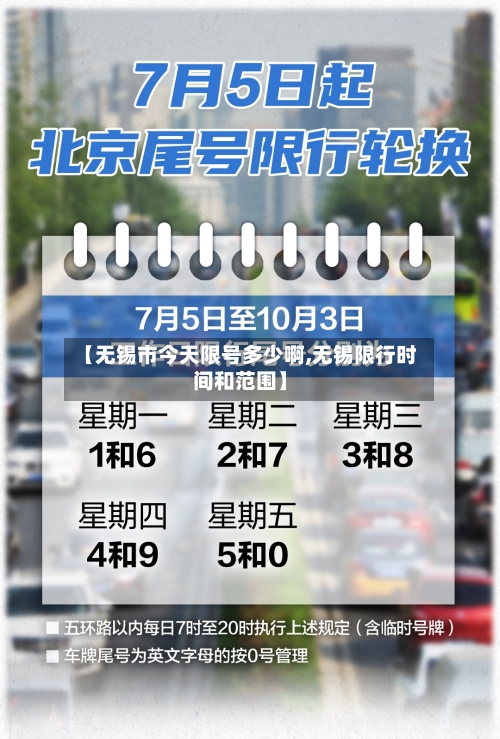 【无锡市今天限号多少啊,无锡限行时间和范围】