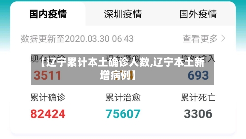 【辽宁累计本土确诊人数,辽宁本土新增病例】
