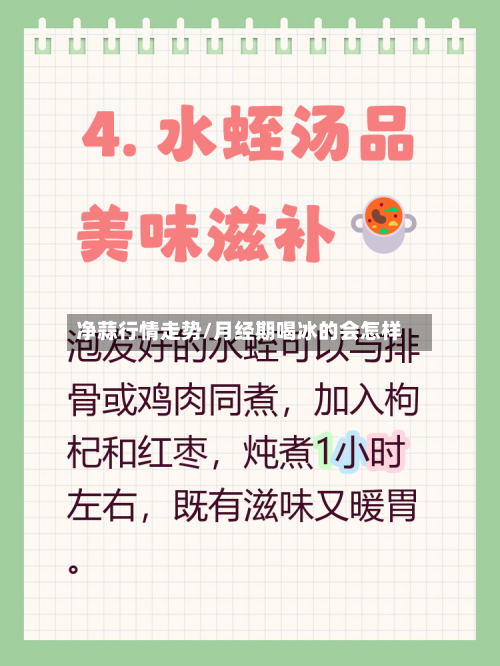 净蒜行情走势/月经期喝冰的会怎样