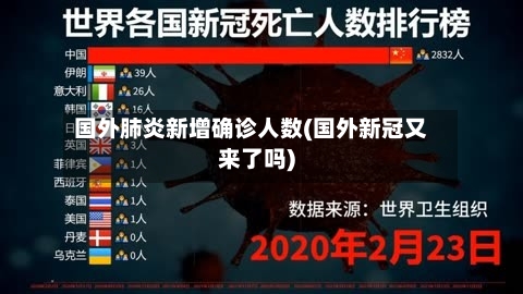 国外肺炎新增确诊人数(国外新冠又来了吗)