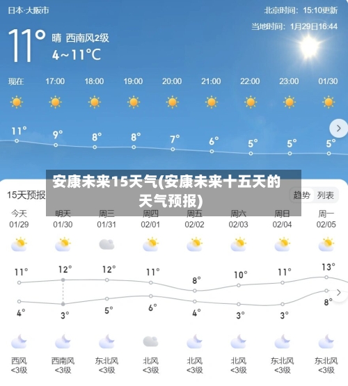 安康未来15天气(安康未来十五天的天气预报)