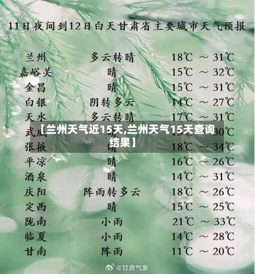 【兰州天气近15天,兰州天气15天查询结果】