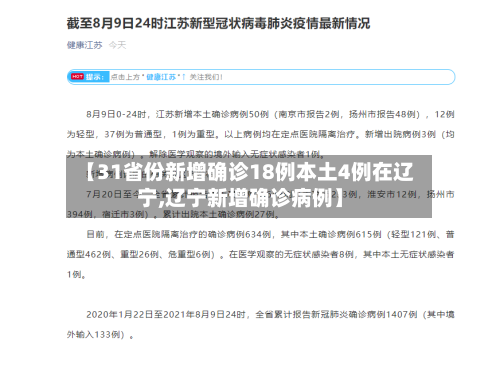 【31省份新增确诊18例本土4例在辽宁,辽宁新增确诊病例】