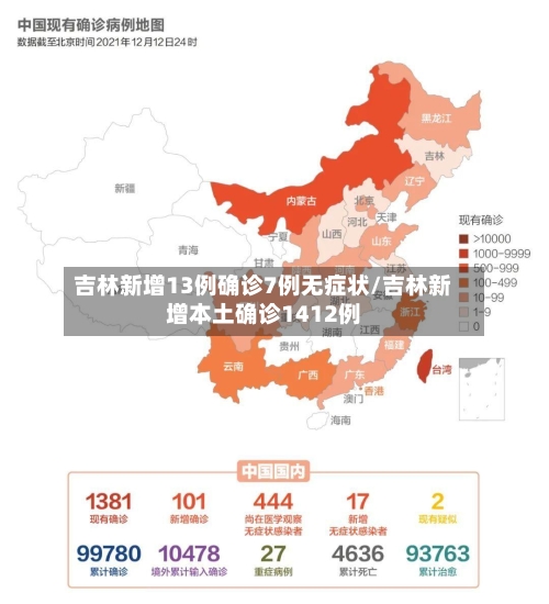 吉林新增13例确诊7例无症状/吉林新增本土确诊1412例