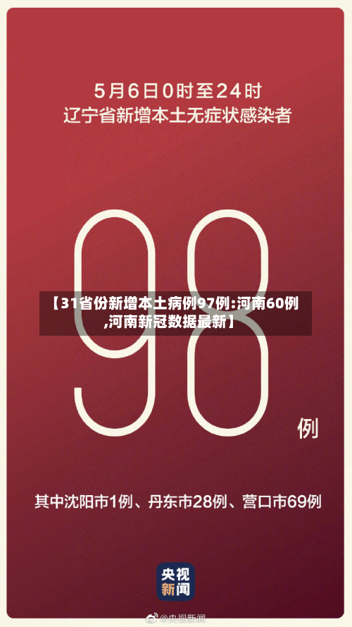 【31省份新增本土病例97例:河南60例,河南新冠数据最新】