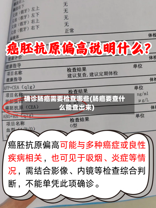 确诊肠癌需要检查哪些(肠癌要查什么能查出来)