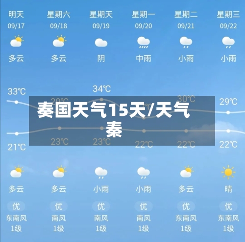 奏国天气15天/天气秦