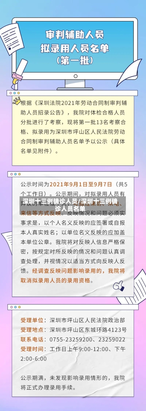 深圳十三例确诊人员/深圳十三例确诊人员名单