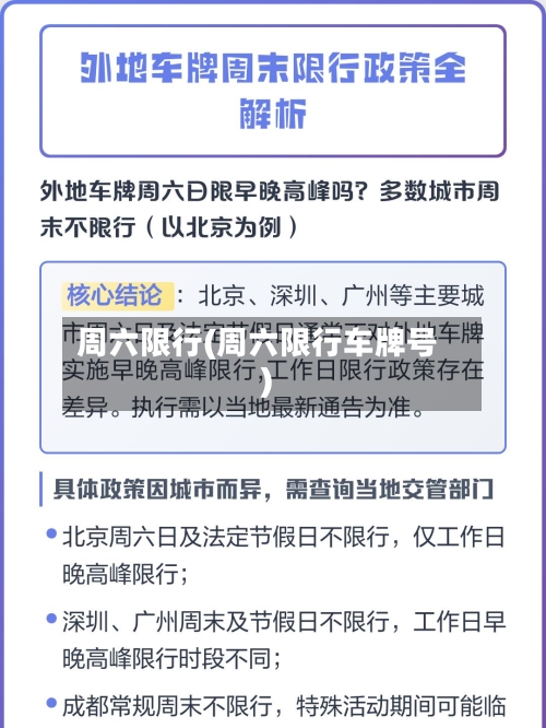 周六限行(周六限行车牌号)