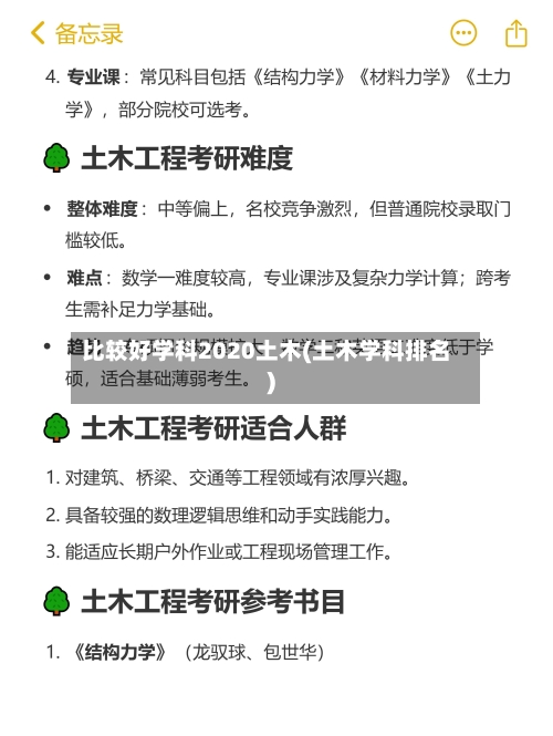 比较好学科2020土木(土木学科排名)