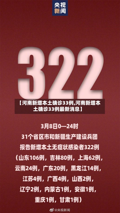 【河南新增本土确诊33例,河南新增本土确诊33例最新消息】