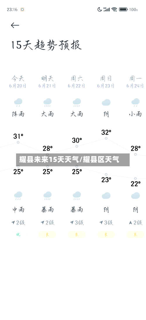 耀县未来15天天气/耀县区天气