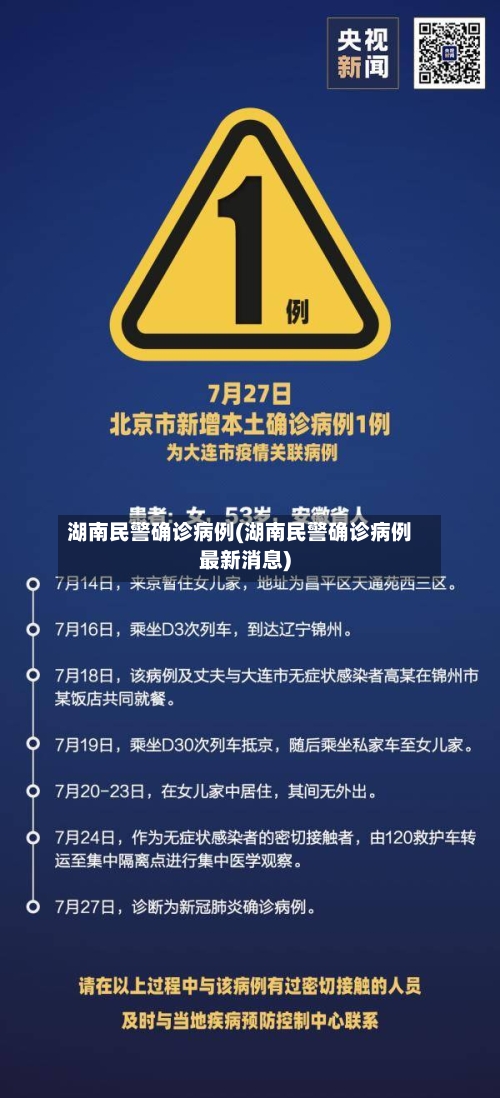 湖南民警确诊病例(湖南民警确诊病例最新消息)