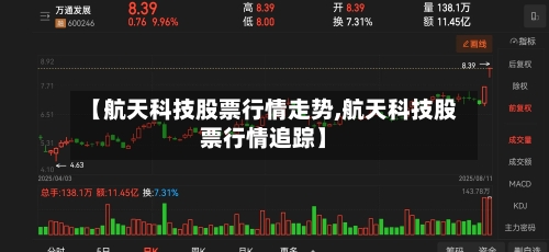 【航天科技股票行情走势,航天科技股票行情追踪】